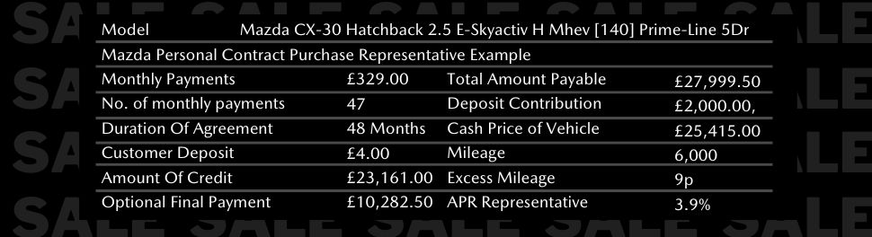 Finance Example